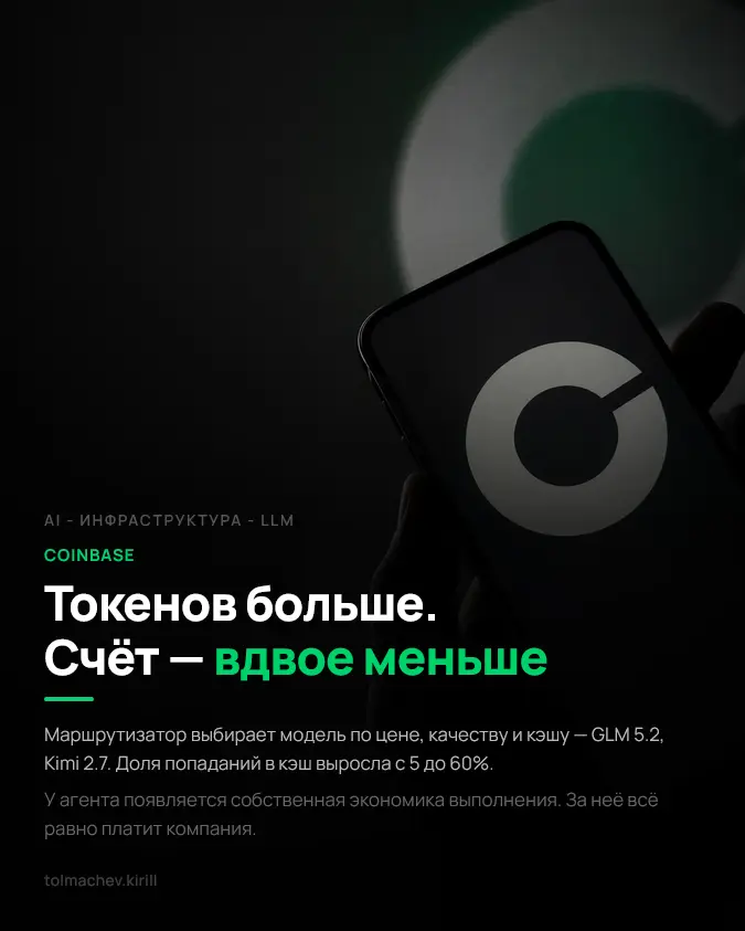 Coinbase тратит больше токенов, но платит за ИИ вдвое меньше | Сетка — социальная сеть от hh.ru