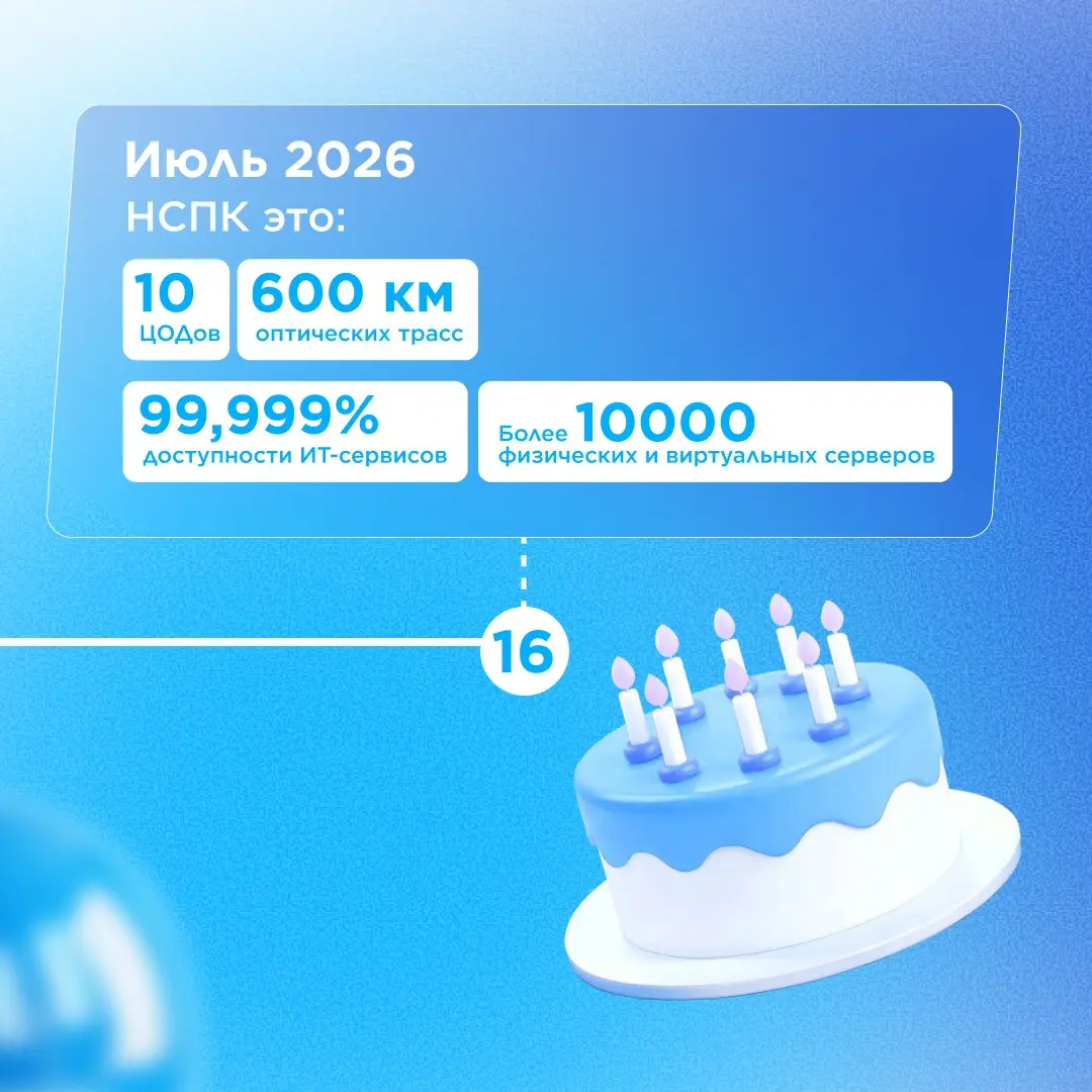 Плановое обновление — версия 12.0 🎂 | Сетка — социальная сеть от hh.ru