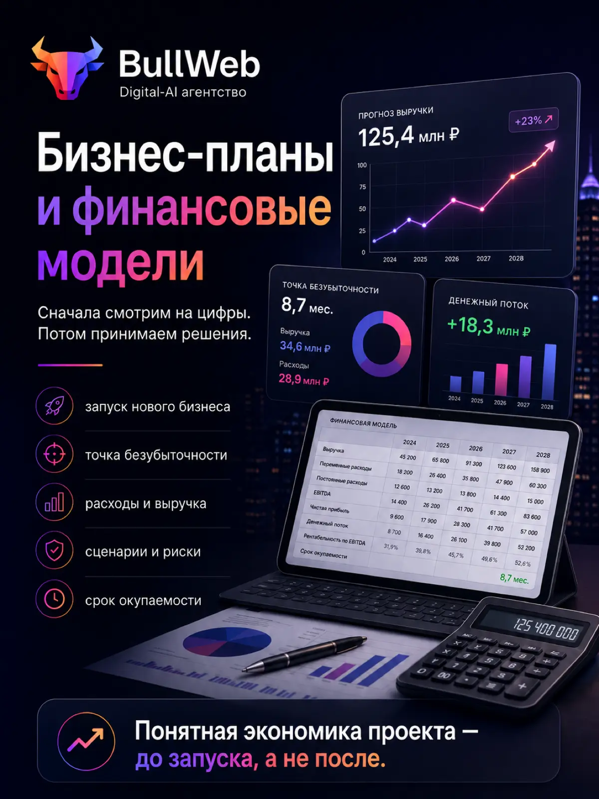 Бизнес-план и финансовая модель: почему идею просчитать | Сетка — социальная сеть от hh.ru