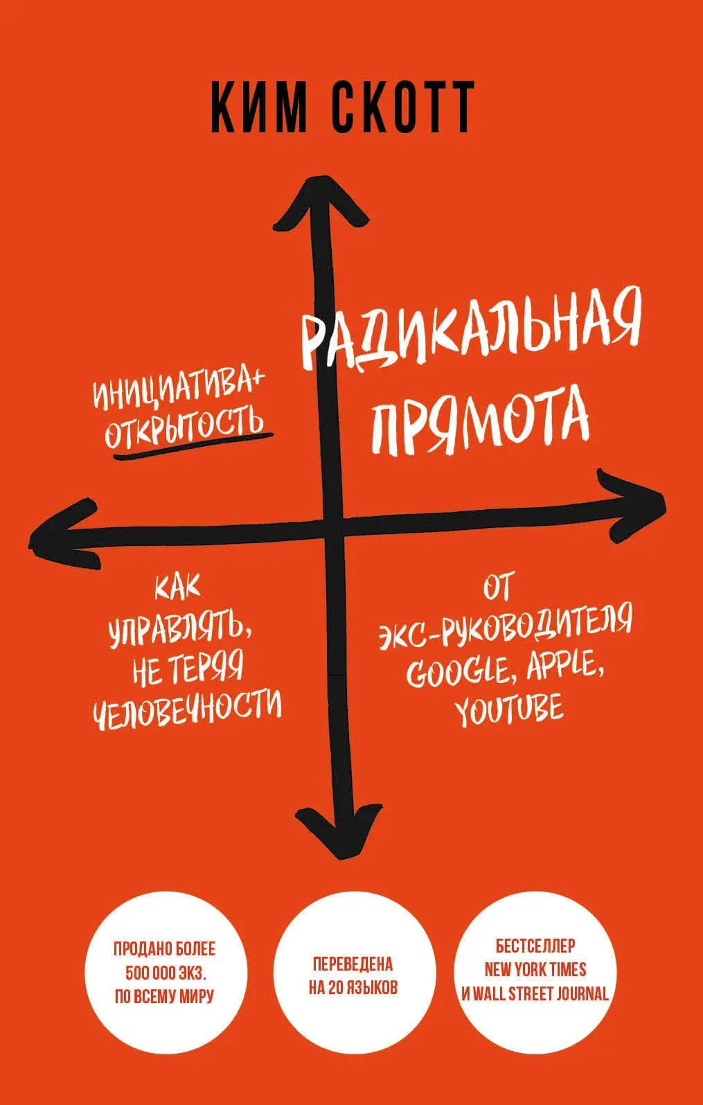 #рекомендуюлитературу
За последнее время удалось прочитать/прослушать 2 очень разные по наполнению, но очень близкие по сути книги. Книги про отношения: отношения в команде и отношения личные | Сетка — социальная сеть от hh.ru