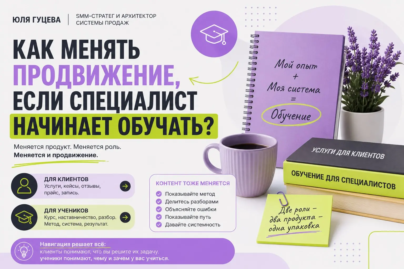 Как менять продвижение, если специалист начинает обучать других?
Когда специалист начинает обучать, меняется не только продукт, но и роль | Сетка — социальная сеть от hh.ru