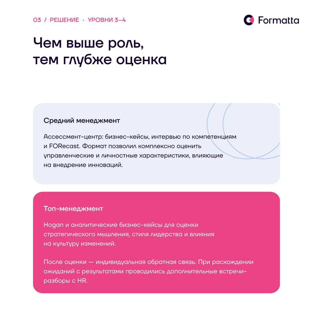 «Нам нужны смелые, инновационные лидеры»: под этим подпишется любая компания в трансформации | Сетка — социальная сеть от hh.ru