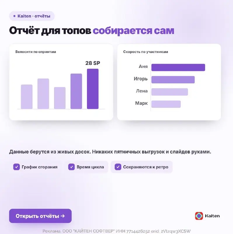 Сейчас все (и я в том числе) избавляются от рутины, которую можно один раз нормально настроить и больше никогда не делать руками | Сетка — социальная сеть от hh.ru