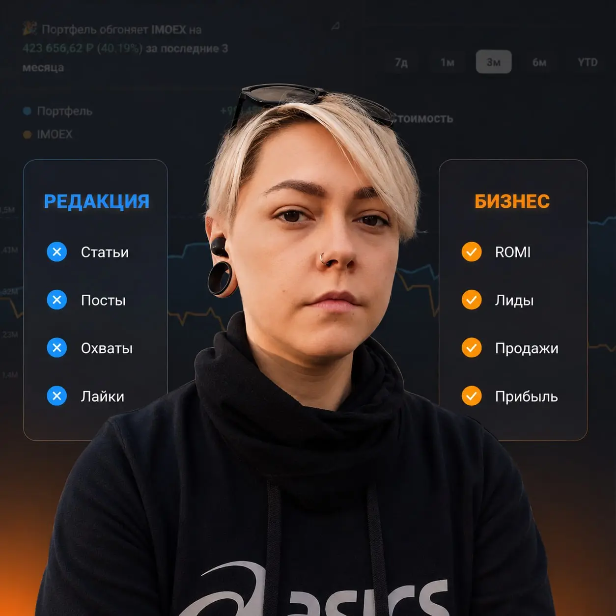 📊 Ты ему про ROMI и Net revenue каналов
а он тебе — про количество написанных постов, статей и охваты
За 12+ лет работы в контент-маркетинге я регулярно наблюдаю такую ситуацию | Сетка — социальная сеть от hh.ru