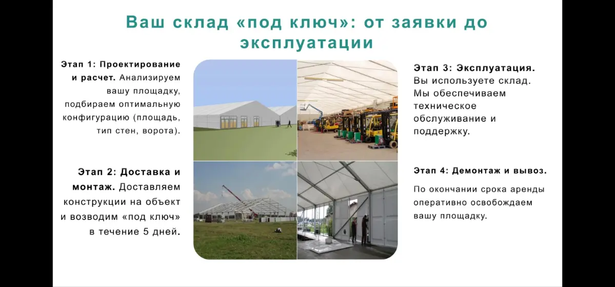 Первое КП бауманца | Сетка — социальная сеть от hh.ru