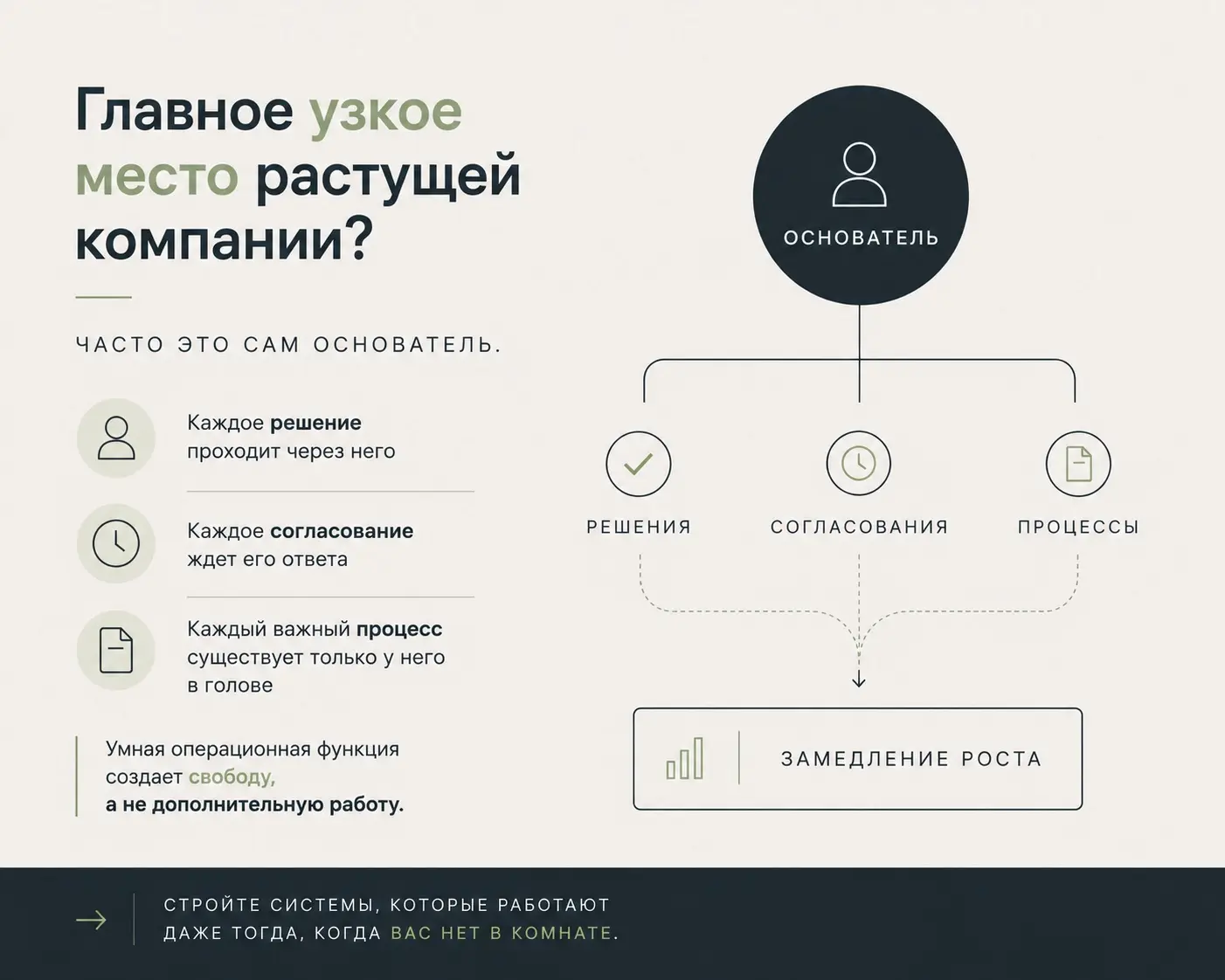 Контроль - одна из опаснейших ловушек для растущего бизнеса | Сетка — социальная сеть от hh.ru