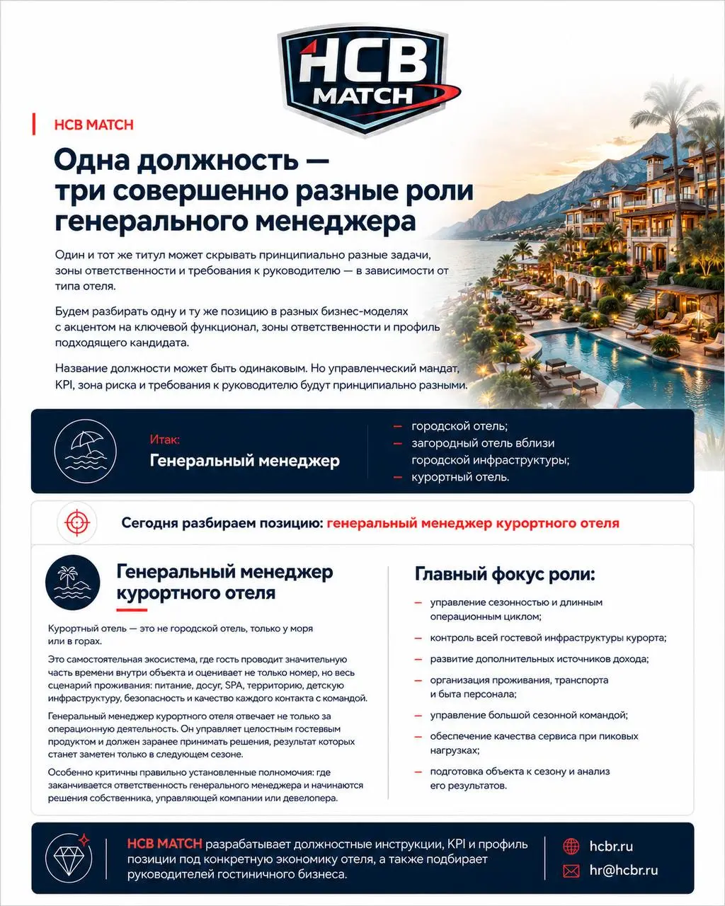 Одна должность — три совершенно разные роли генерального менеджера
Мы продолжаем серию материалов о том, почему одинаковое название должности ещё не означает одинаковый управленческий профиль | Сетка — социальная сеть от hh.ru