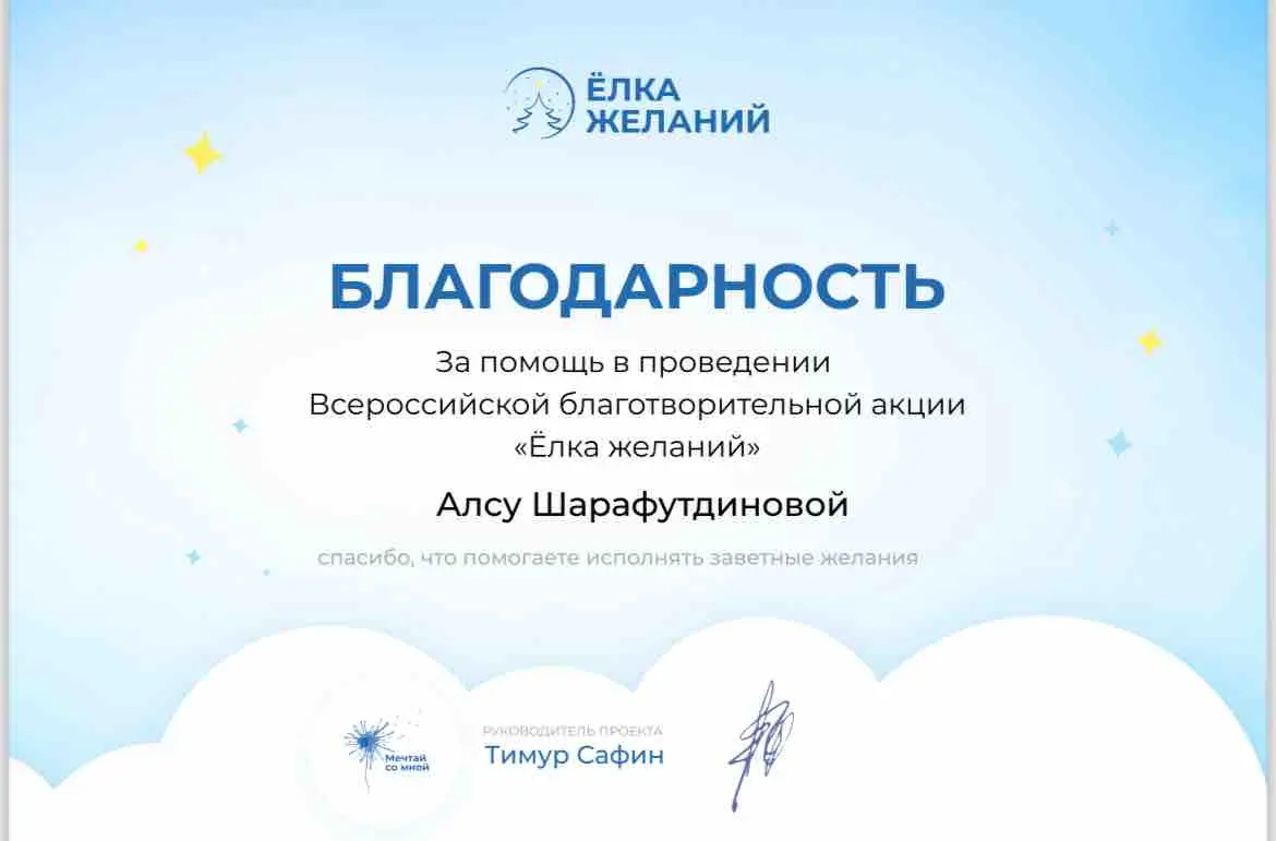 Network member avatar