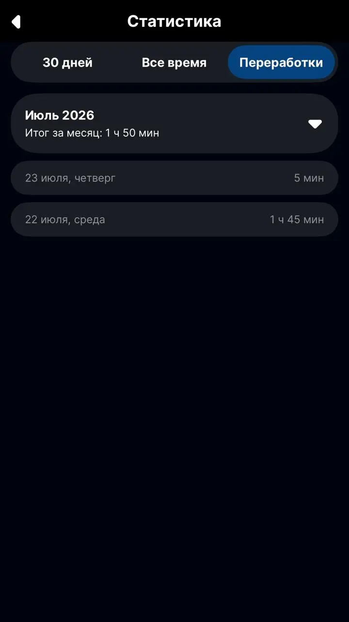 Мы к вам с обновлением NoMore 💙 | Сетка — социальная сеть от hh.ru