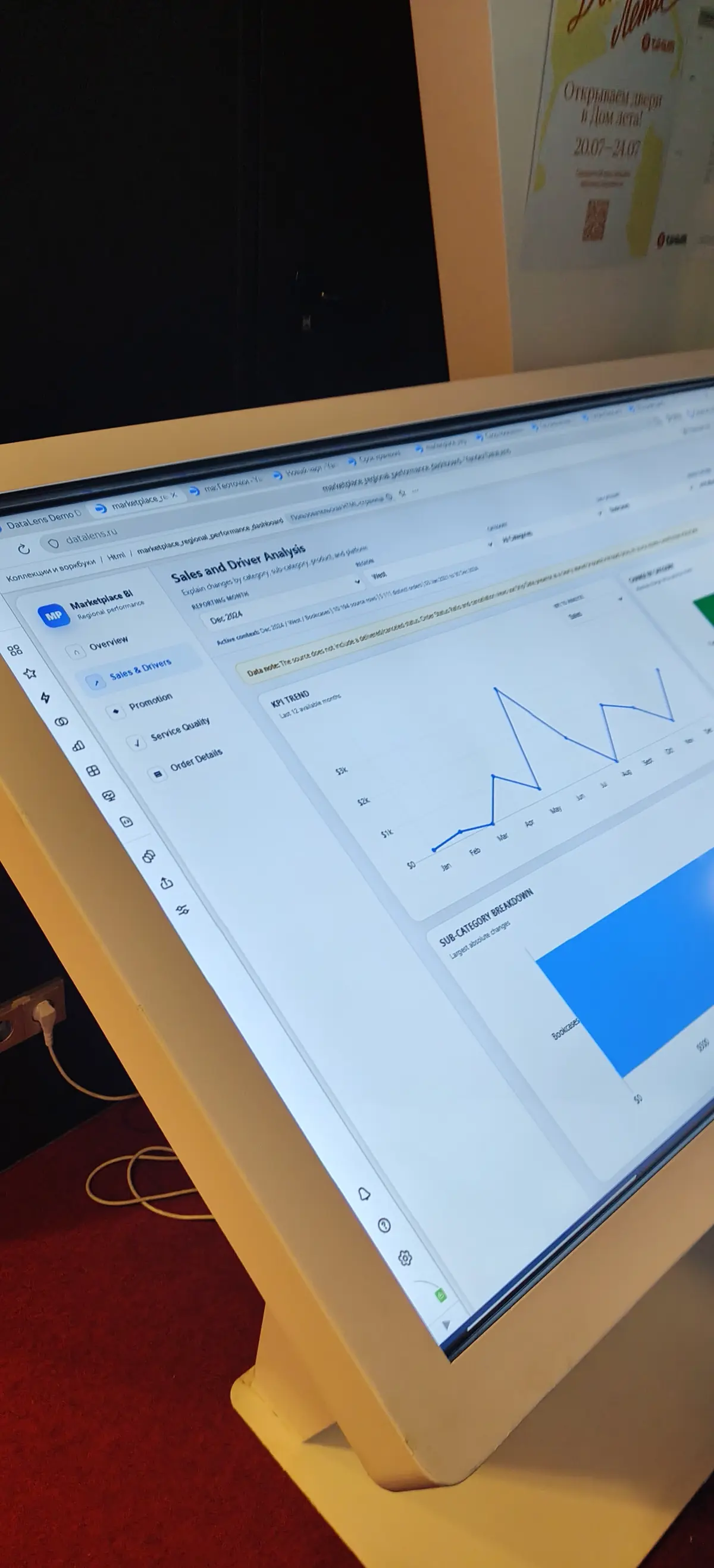 Впечатления от митапа Yandex DataLens: BI-аналитика | Сетка — социальная сеть от hh.ru