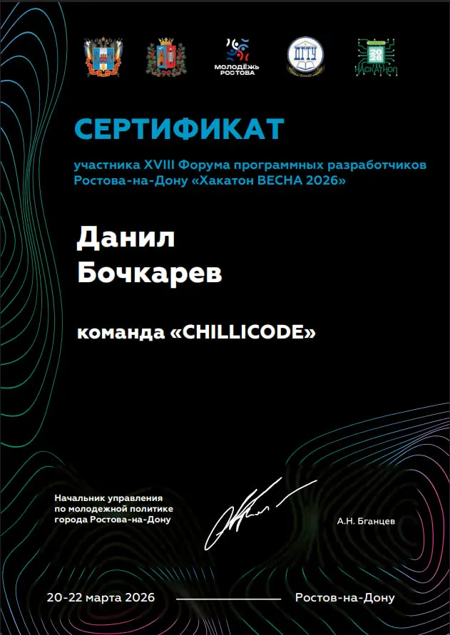 Network member avatar