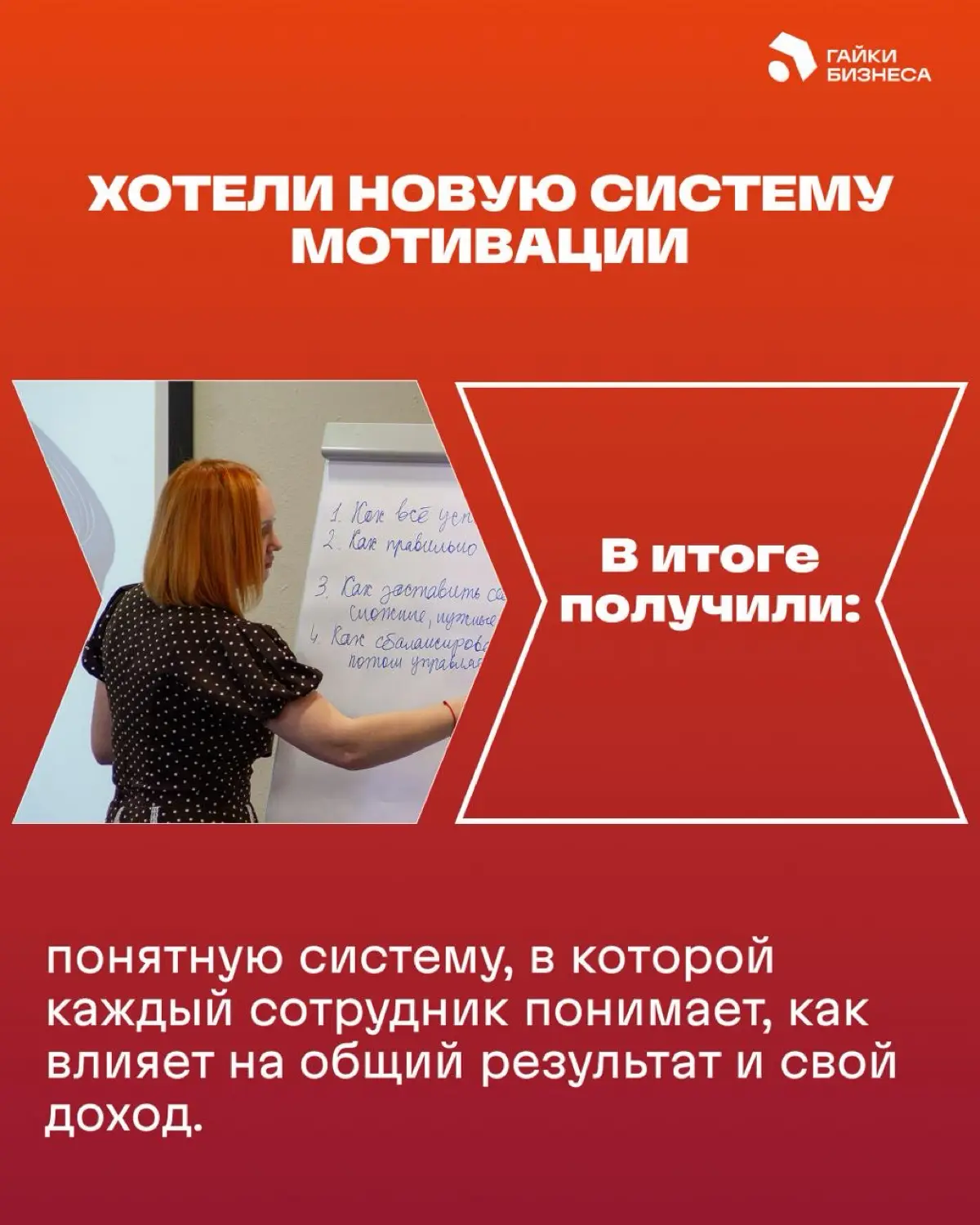 Проблема в бизнесе почти никогда не приходит одна | Сетка — социальная сеть от hh.ru