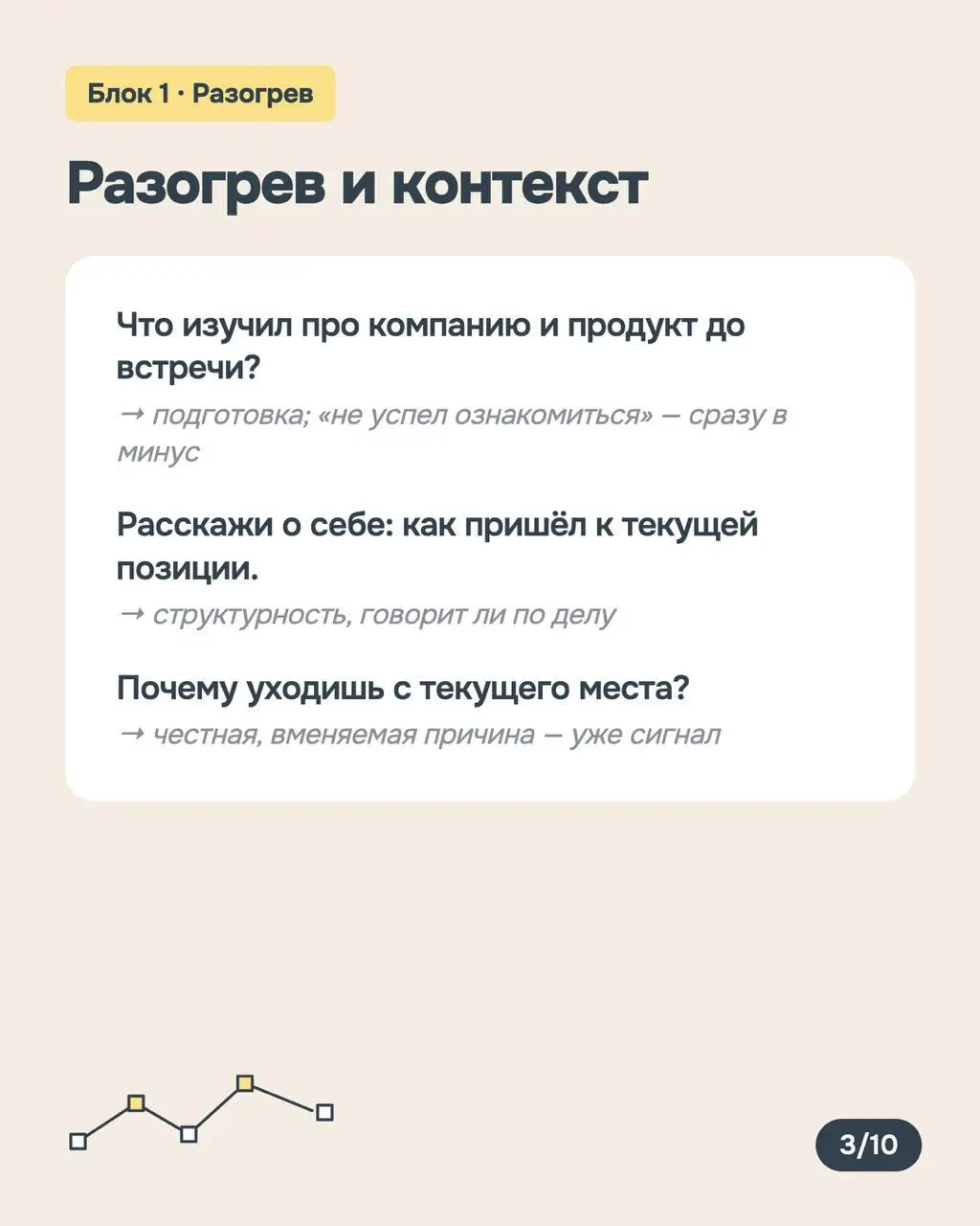 Как собеседовать маркетологов в команду
Нанимать маркетологов непросто хотя бы потому, что результат их работы редко можно оценить сразу | Сетка — социальная сеть от hh.ru