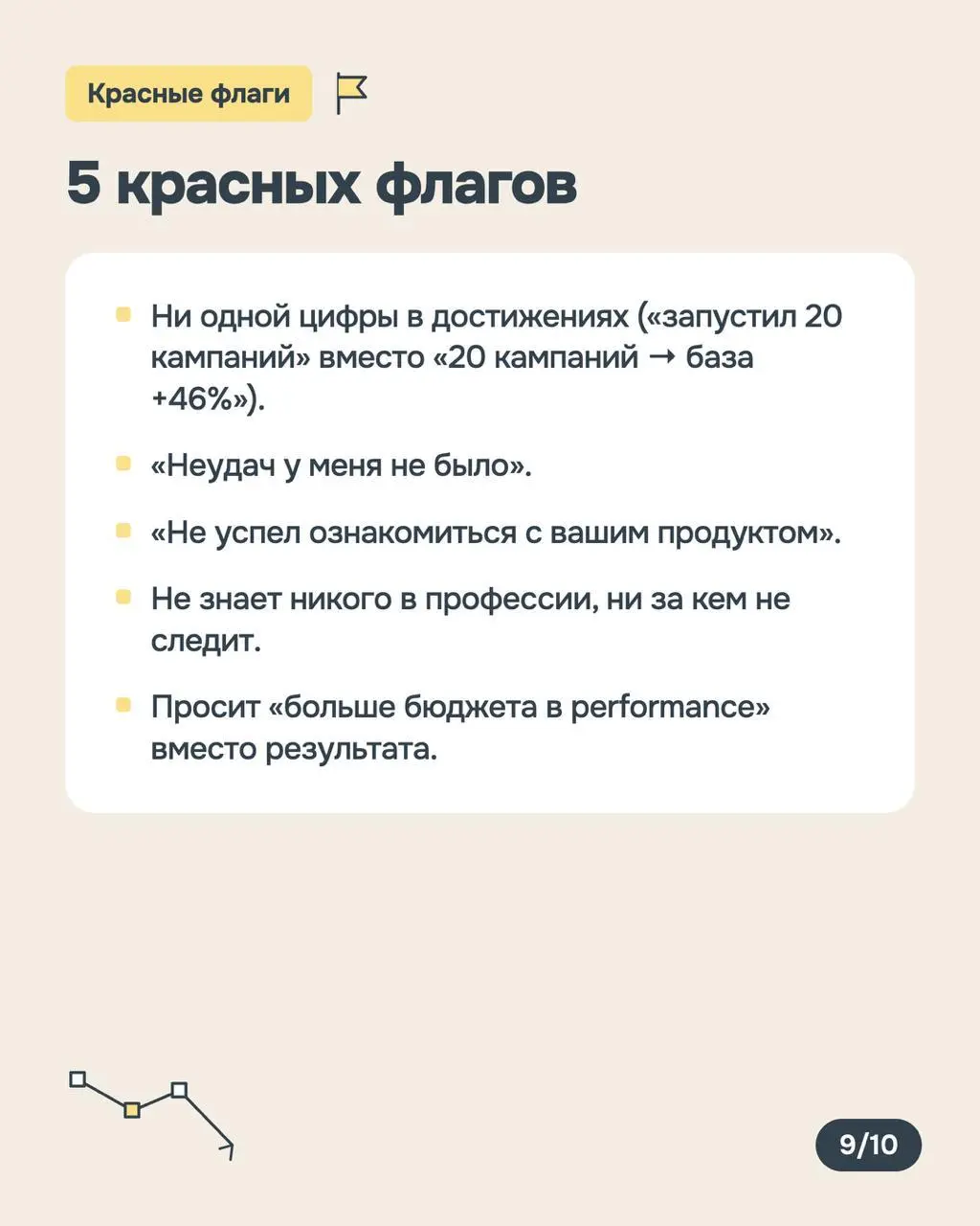 Как собеседовать маркетологов в команду
Нанимать маркетологов непросто хотя бы потому, что результат их работы редко можно оценить сразу | Сетка — социальная сеть от hh.ru