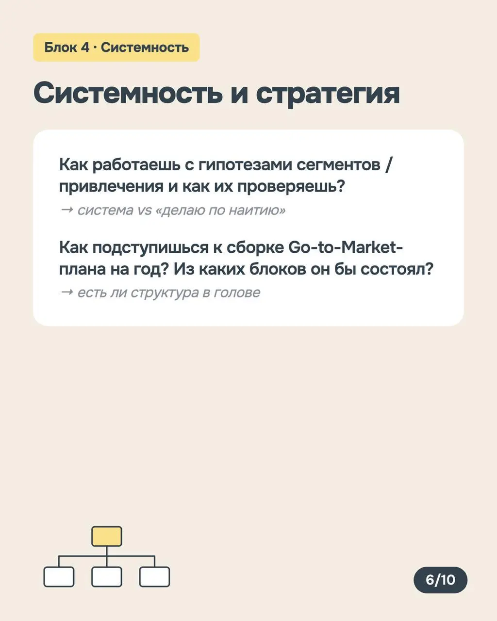Как собеседовать маркетологов в команду
Нанимать маркетологов непросто хотя бы потому, что результат их работы редко можно оценить сразу | Сетка — социальная сеть от hh.ru