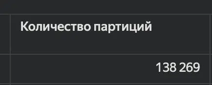 Отгадайте с первой попытки, за какой это было период и что случилось😁😁
@dataengineerette | Сетка — социальная сеть от hh.ru