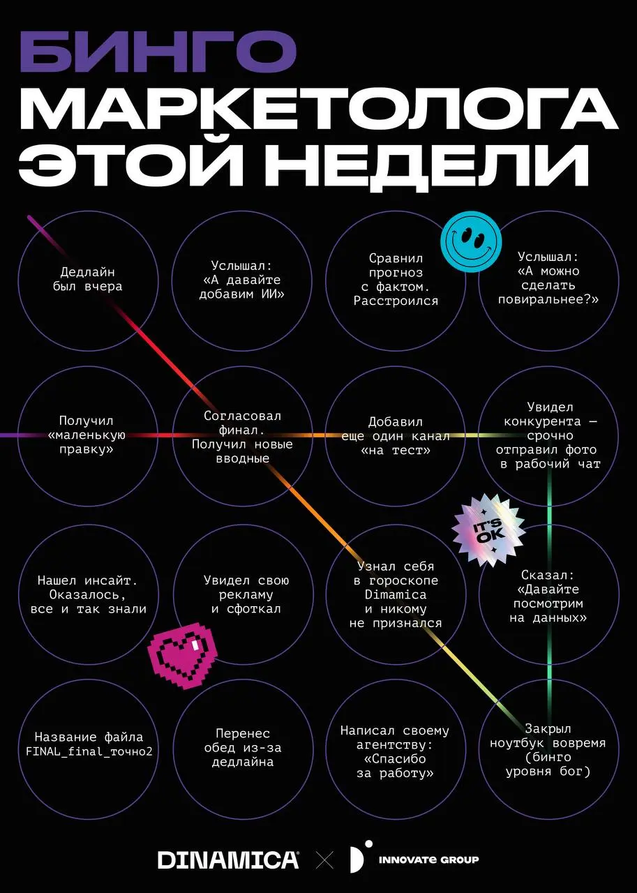 Ну что, пятница!
Пора признаться, как оно было на самом деле 😄
Всю неделю мы тут изучали маркетологов: сверялись со звёздами, залезали во внутренние чаты, наблюдали за повадками | Сетка — социальная сеть от hh.ru