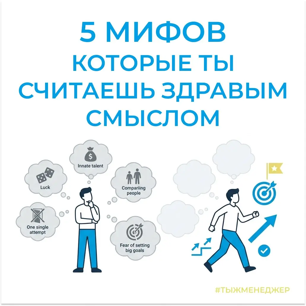 5 мифов, которые мешают достигать целей
Самые опасные ограничения редко приходят извне. Чаще всего они уже сидят у нас в голове и звучат очень убедительно. Настолько, что кажутся здравым смыслом | Сетка — социальная сеть от hh.ru