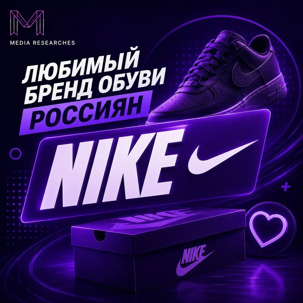 ⚡️ ТОП-10 любимых брендов обуви россиян от OMI
⚫️ NIKE
⚫️ ADIDAS
⚫️ KARI
⚫️ ECCO
⚫️ SALAMANDER
⚫️ REEBOK
⚫️ RIEKER
⚫️ RALF RINGER
⚫️ ZENDEN
⚫️ PUMA
#fashion #потребители
MEDIA RESEARCHES
💬Мы в MAX
🙃Мы... | Сетка — социальная сеть от hh.ru