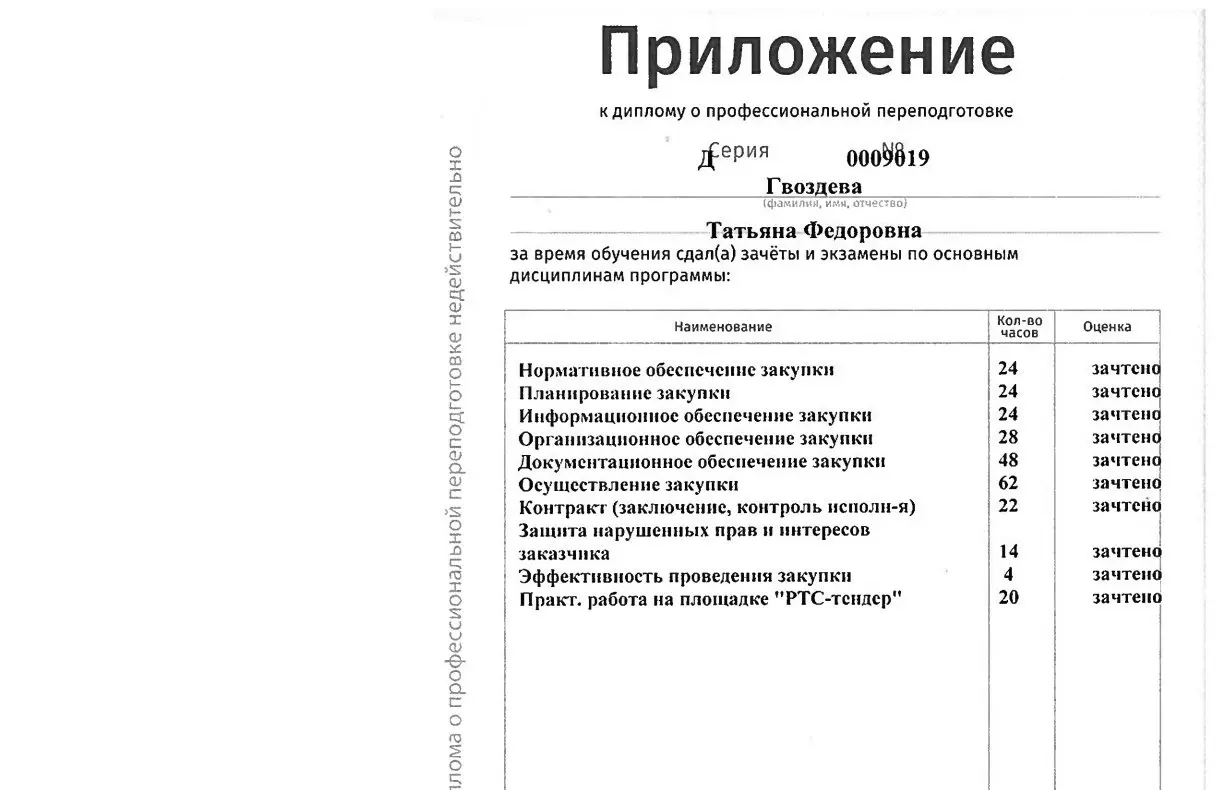 Татьяна Гвоздева