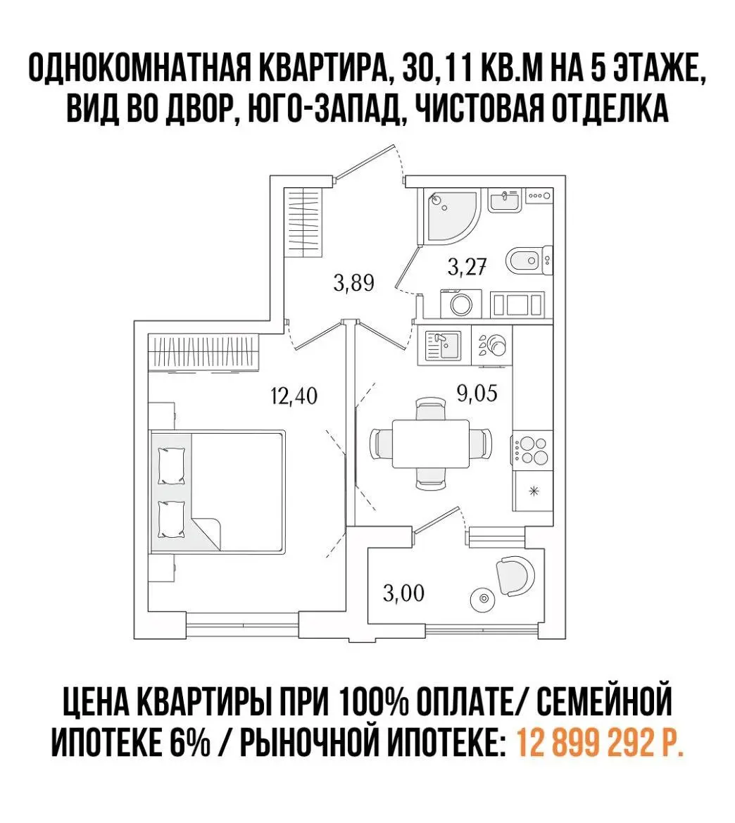 Два варианта на квартиры с отделкой у метро, расчёты по самым небольшим лотам в карточках.
Вариант 1, фиксированный платёж | Сетка — социальная сеть от hh.ru