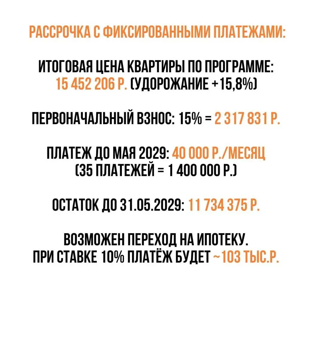 Два варианта на квартиры с отделкой у метро, расчёты по самым небольшим лотам в карточках.
Вариант 1, фиксированный платёж | Сетка — социальная сеть от hh.ru