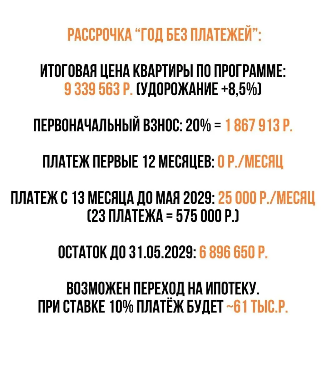 Два варианта на квартиры с отделкой у метро, расчёты по самым небольшим лотам в карточках.
Вариант 1, фиксированный платёж | Сетка — социальная сеть от hh.ru