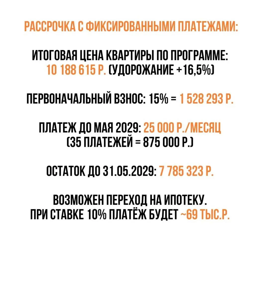 Два варианта на квартиры с отделкой у метро, расчёты по самым небольшим лотам в карточках.
Вариант 1, фиксированный платёж | Сетка — социальная сеть от hh.ru