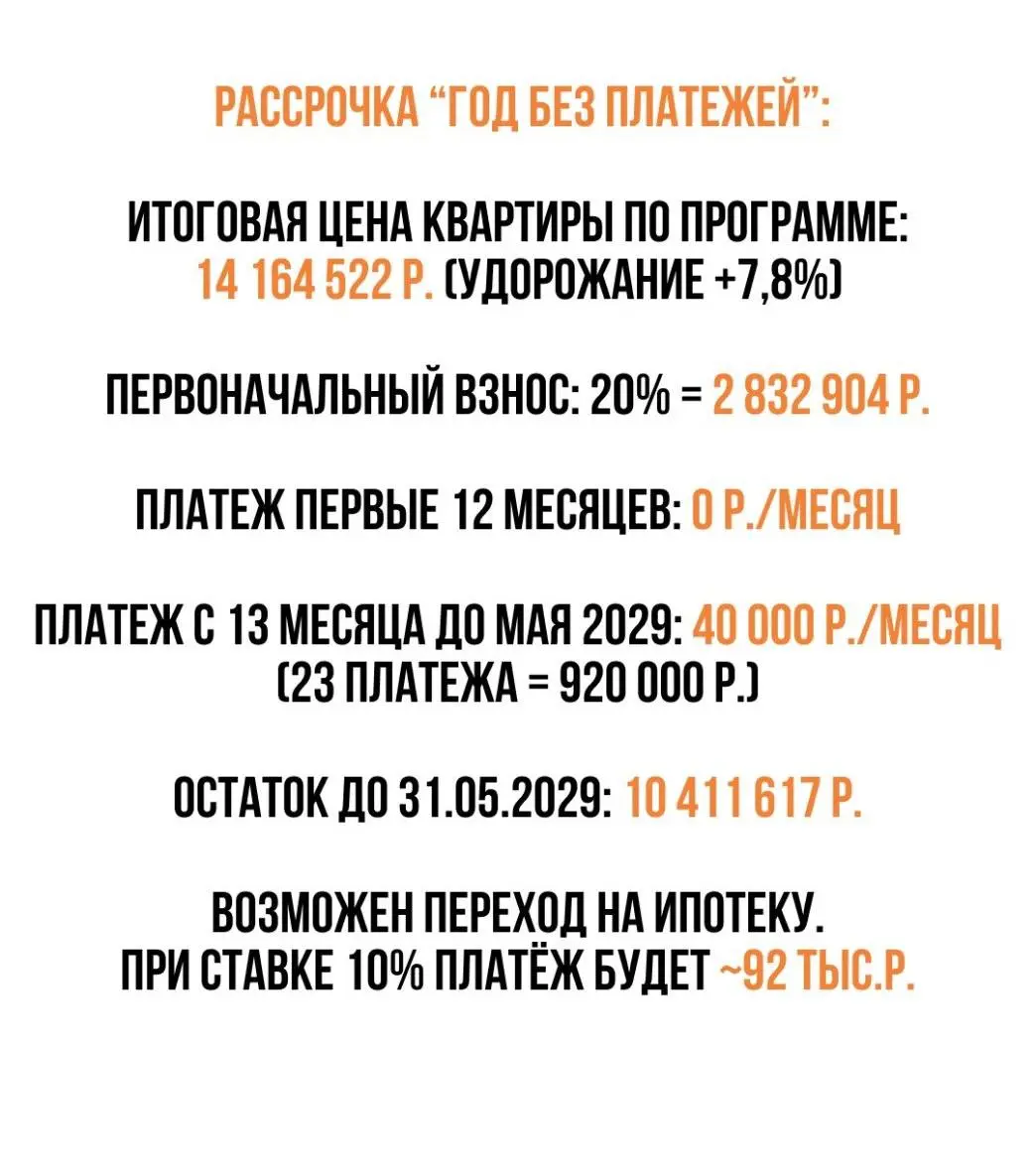 Два варианта на квартиры с отделкой у метро, расчёты по самым небольшим лотам в карточках.
Вариант 1, фиксированный платёж | Сетка — социальная сеть от hh.ru