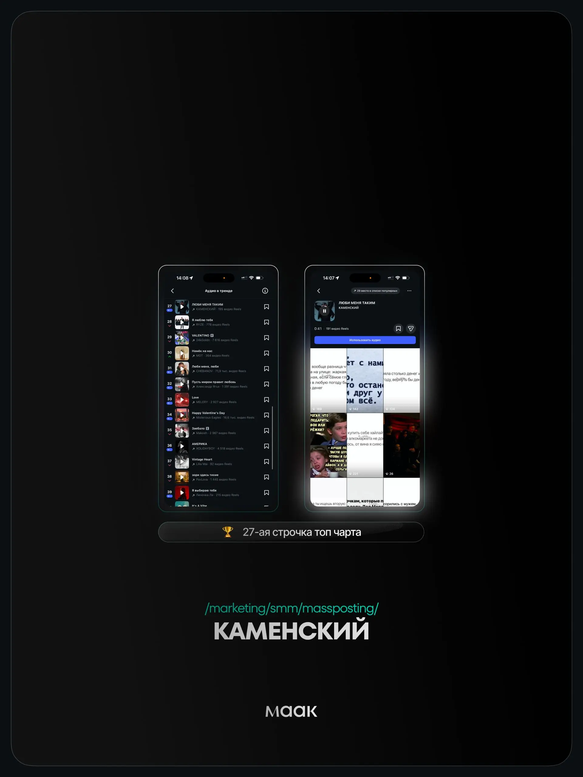 ⚡️#case — Продвижение звука (массовый постинг)
❤️ Для кого?
КАМЕНСКИЙ
🔼 Что было сделано?
Массовое размещение видео-контента под официальный звук
⭐️ Итог:
Россия — 27-ая строчка топ чарта
⭐️ Массовый ... | Сетка — социальная сеть от hh.ru