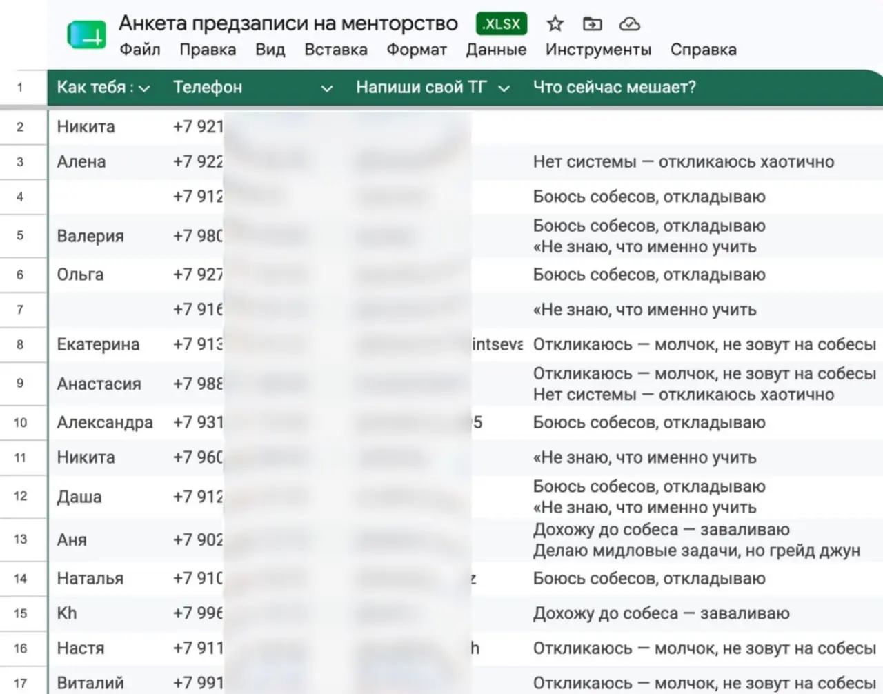 Ребят все анкеты вижу, удивлен такому вниманию)) | Сетка — социальная сеть от hh.ru