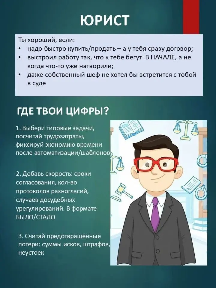 Где мои достижения? | Сетка — социальная сеть от hh.ru