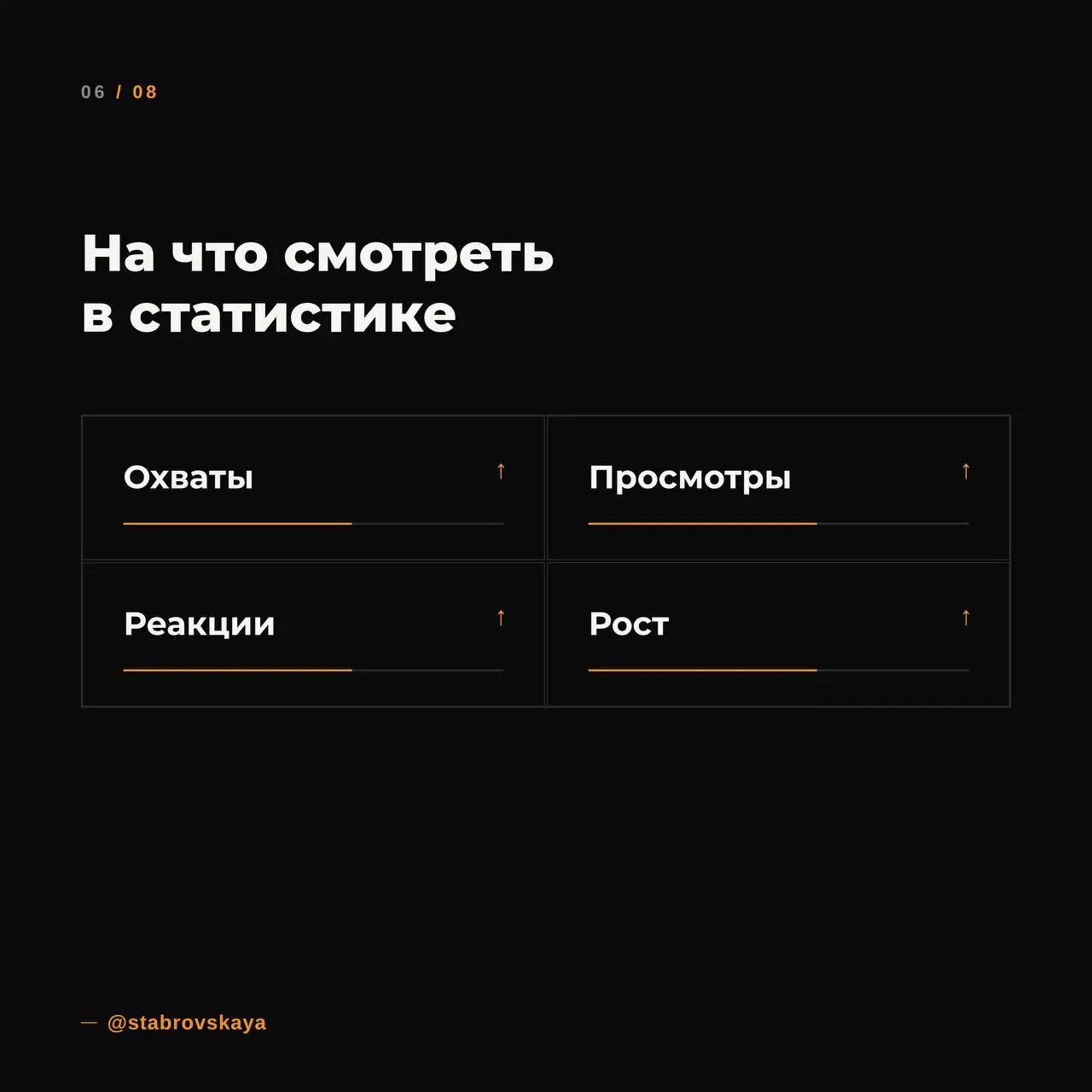 Именно поэтому SMM в Telegram - это не про “вести канал ради галочки”.
Это про упаковку, контент, вовлечение и результат | Сетка — социальная сеть от hh.ru