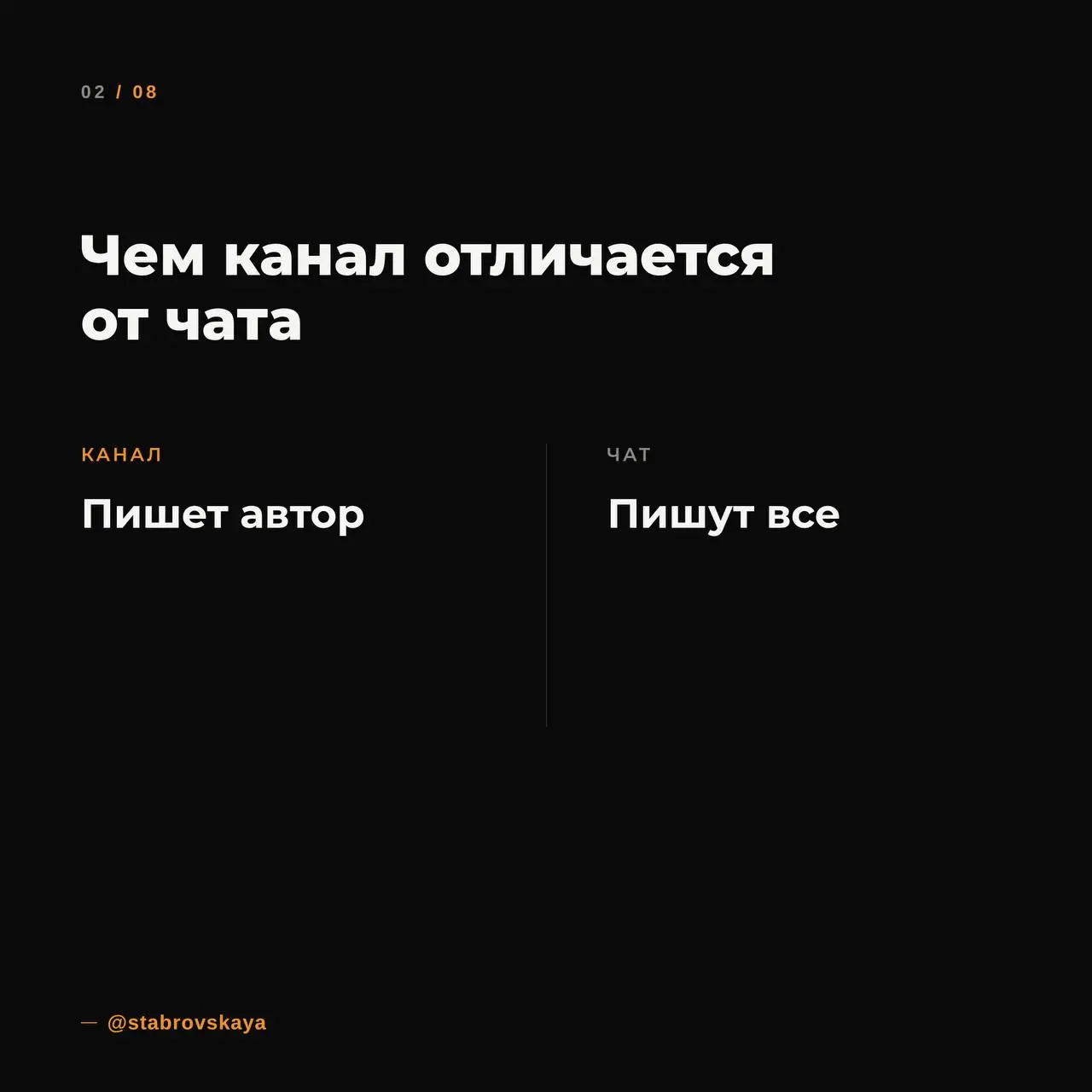 Именно поэтому SMM в Telegram - это не про “вести канал ради галочки”.
Это про упаковку, контент, вовлечение и результат | Сетка — социальная сеть от hh.ru