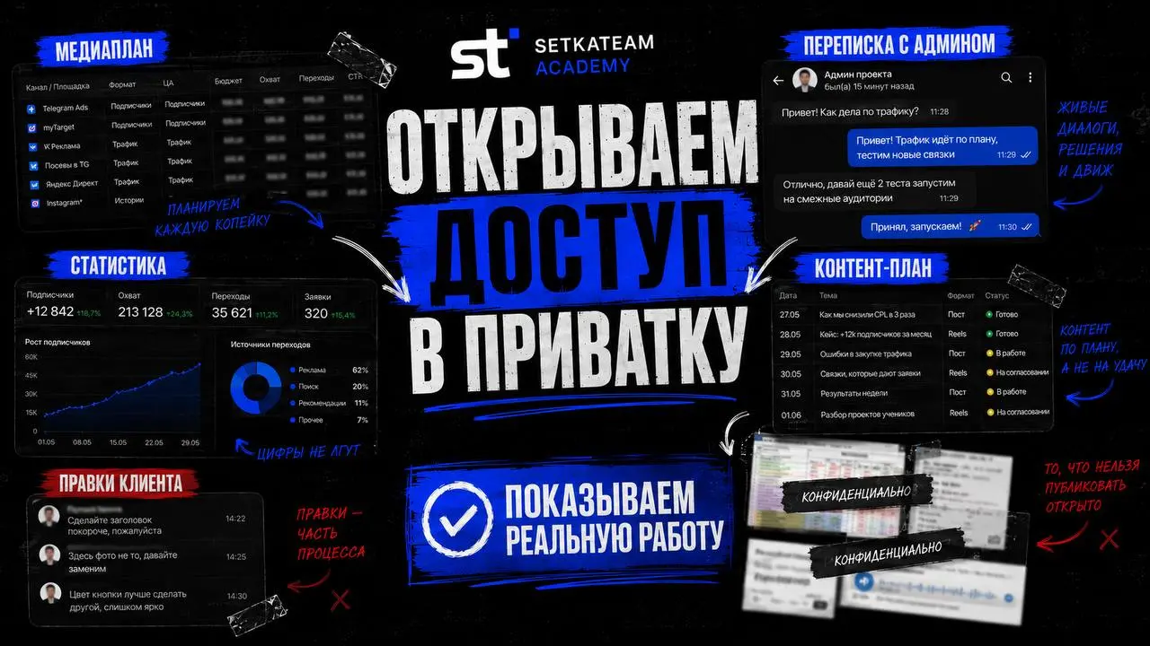 Часть работы по челленджу мы просто не можем нормально показывать в открытом канале
🗣Здесь мы рассказываем, какие заказы получили, что делаем по проектам, какие решения принимаем и где ошибаемся | Сетка — социальная сеть от hh.ru