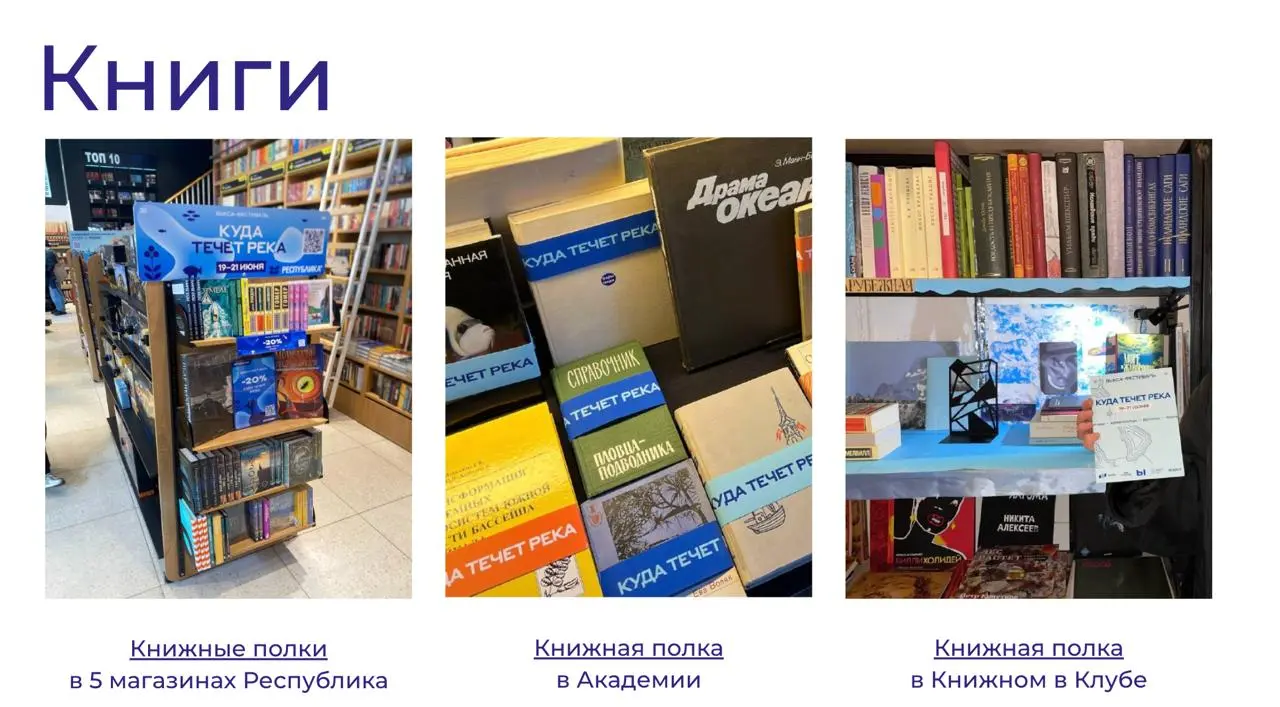 24 коллаборации Выкса-фестиваля за 2,5 месяца 💜Как это было? От первого лица!
Это будет самый развернутый #коллабаинсайд в истории! Мы пообщались с Лерой Бургучевой, моей коллегой по опии, бренд-менед... | Сетка — социальная сеть от hh.ru