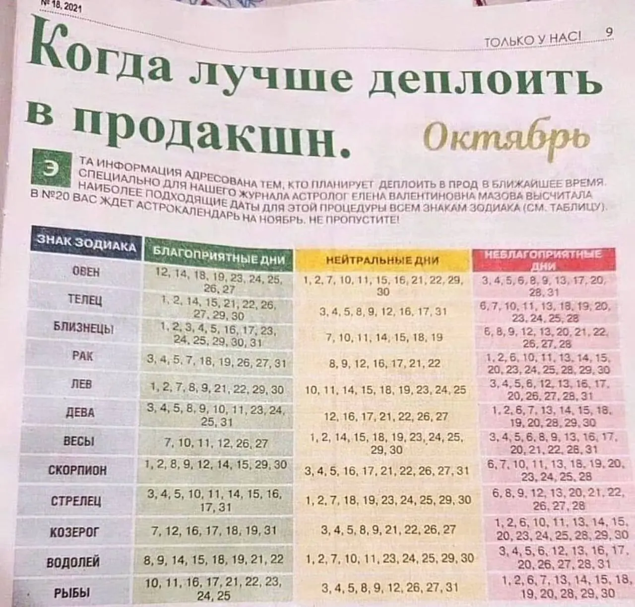 Сегодня мемная пятница! А это значит пора обменяться мемами. В прошлый самый популярный мем был от Виктории он 👆
Спасибо за активность!)
Публикуй мемы в комментариях и голосуй за другие любой реакцией | Сетка — социальная сеть от hh.ru