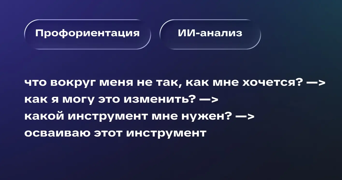 Выбери профессию не по способностям, а по тому, что бесит | Сетка — социальная сеть от hh.ru