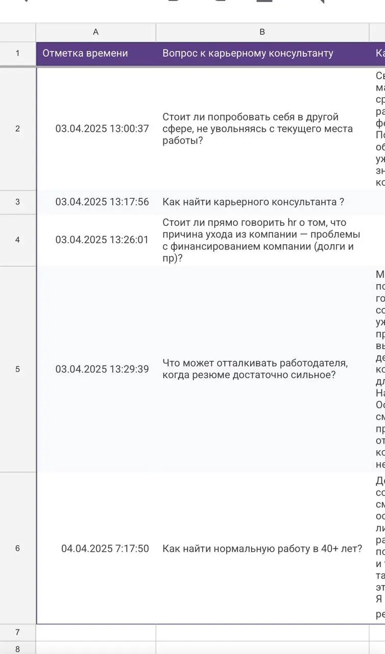 Вопросы, на которые я отвечу.
На первом скрине – прошлогодние вопросы, ответы на которые я уже записала и буду постепенно публиковать.
На втором – первый вопрос из новой серии🔥 Отвечу тоже, ждите 😁 | Сетка — социальная сеть от hh.ru