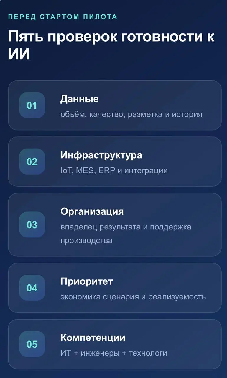 Почему у нас всё не так в промышленном ИИ
Канал «ЗаДело» выпустил большой аналитический обзор «ИИ в промышленности: мировые тренды и российские реалии»
Мы все прочитали и вытащили самое интересное | Сетка — социальная сеть от hh.ru