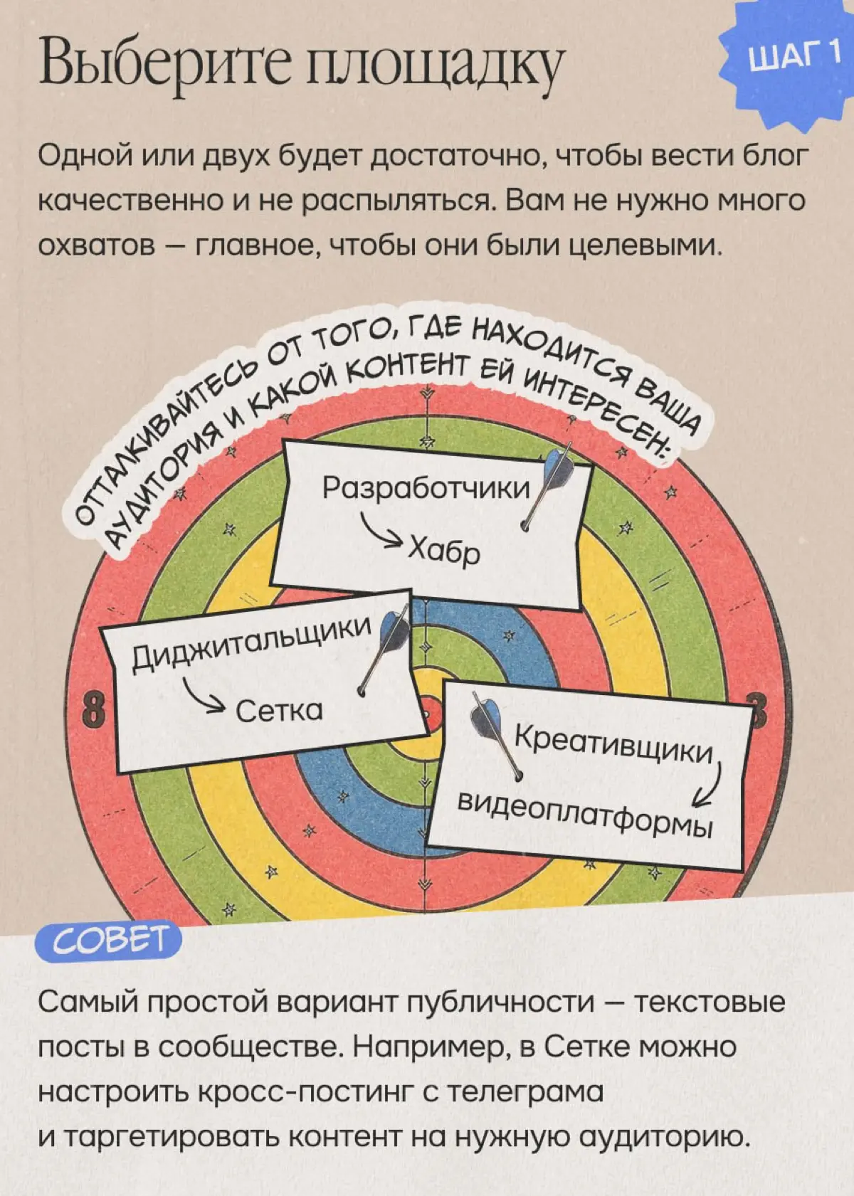 Блогеры не имеют к нам никакого отношения | Сетка — социальная сеть от hh.ru