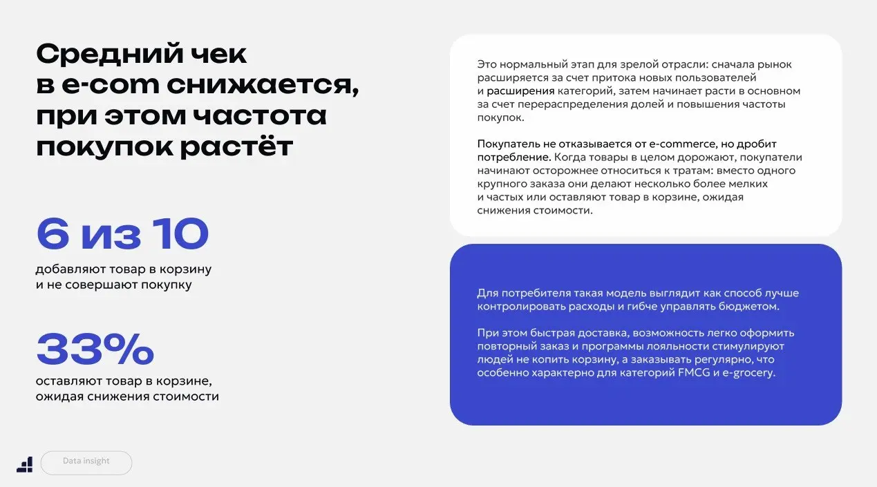 ⚡️ Retail media остается главным драйвером рекламного рынка
По данным i-Media, уже каждый третий рекламный рубль приходится на этот сегмент:
🔣 77% рекламных бюджетов в retail media сосредоточены на Oz... | Сетка — социальная сеть от hh.ru