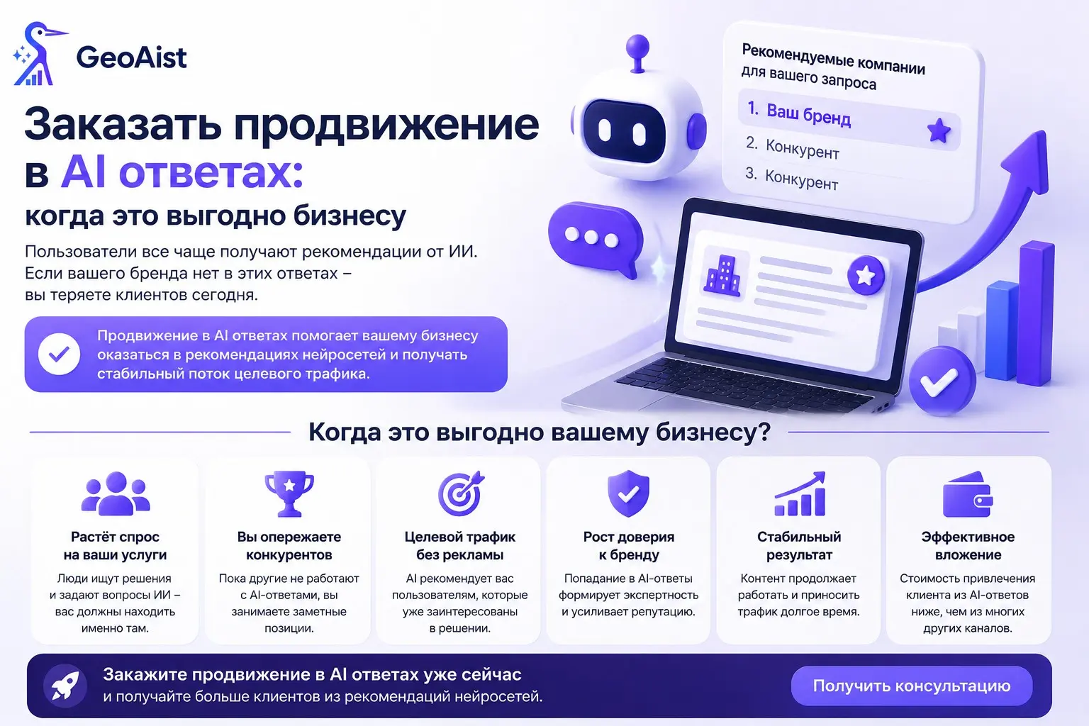 Как заказать продвижение в ответах AI и когда это выгодно би | Сетка — социальная сеть от hh.ru