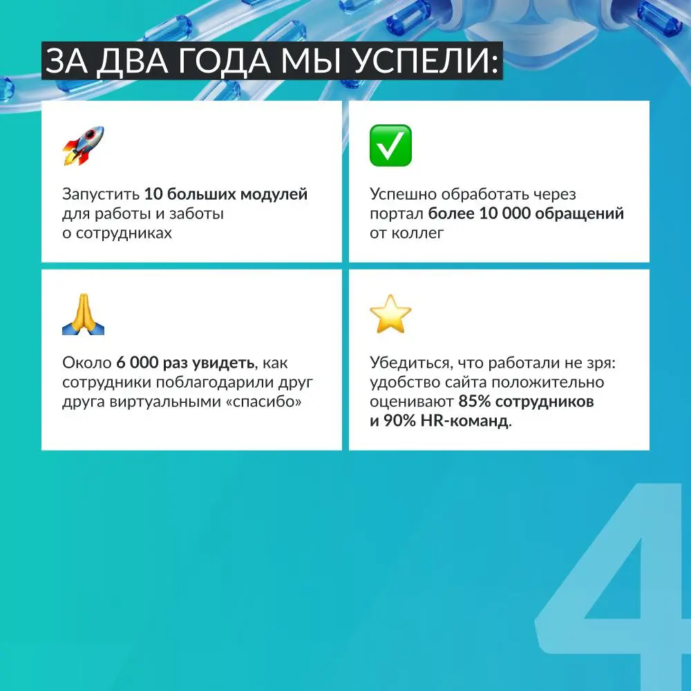 Один сайт, десятки отделов-заказчиков и тысячи пользователей | Сетка — социальная сеть от hh.ru