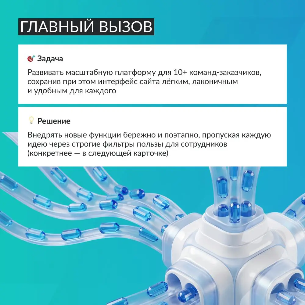 Один сайт, десятки отделов-заказчиков и тысячи пользователей | Сетка — социальная сеть от hh.ru