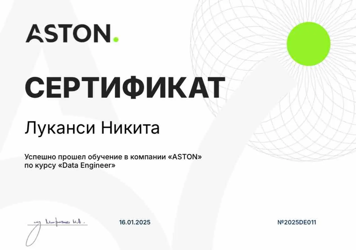 Network member avatar