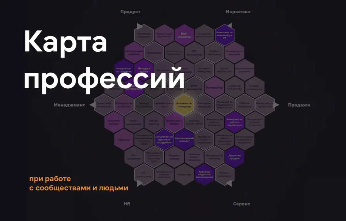 Что?! Больше некуда отправлять отклики? | Сетка — социальная сеть от hh.ru