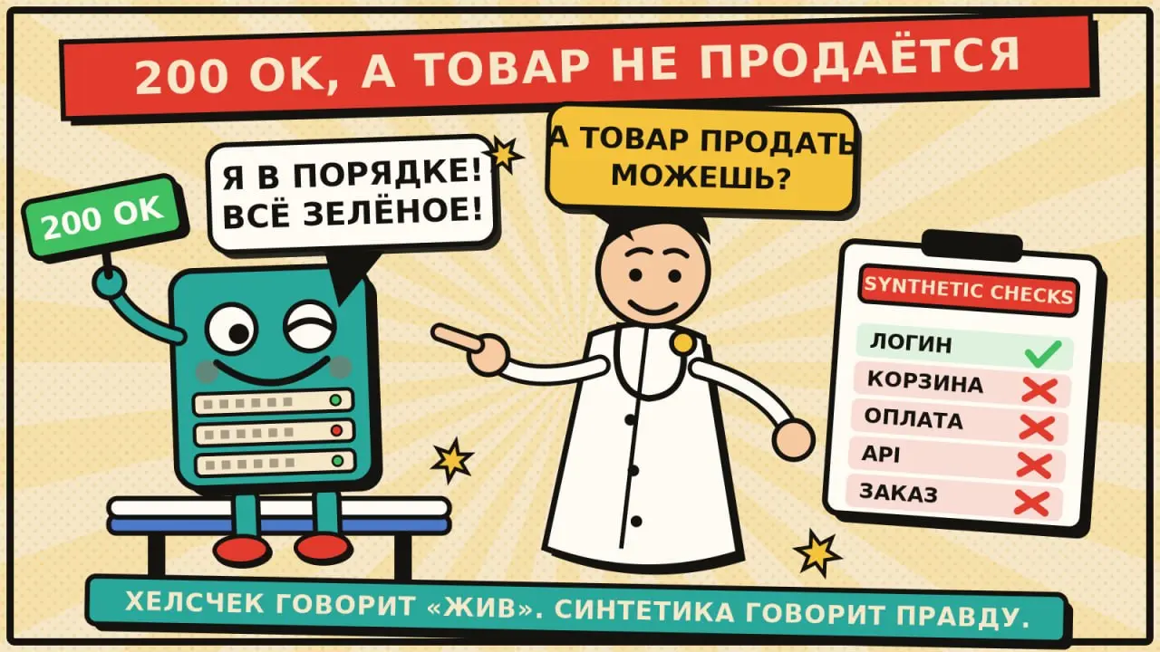 Observability нового уровня.
Все мы видели страницы со стасусами, где продукты отчитываются какие они доступные и зеленые.
Работают они обычно через HTTP хелс чеки | Сетка — социальная сеть от hh.ru