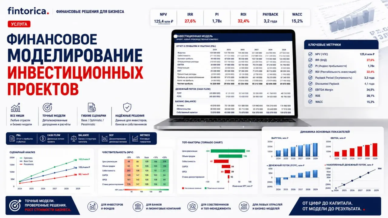 🔥 Финансовая модель — это не Excel. Это ваша карта прибыли | Сетка — социальная сеть от hh.ru