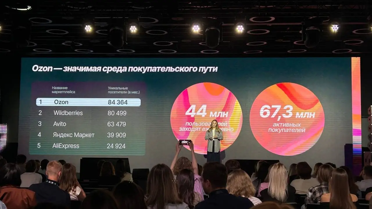 ⚡️ Ozon представил новые данные об аудитории и поведении пользователей
Маркетплейс остается одной из крупнейших digital-площадок России, а реклама здесь сопровождает покупателя практически на каждом э... | Сетка — социальная сеть от hh.ru